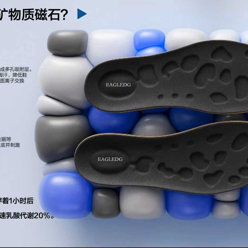 Ergonomic Shock-absorbing & Arch Support Functional Insoles